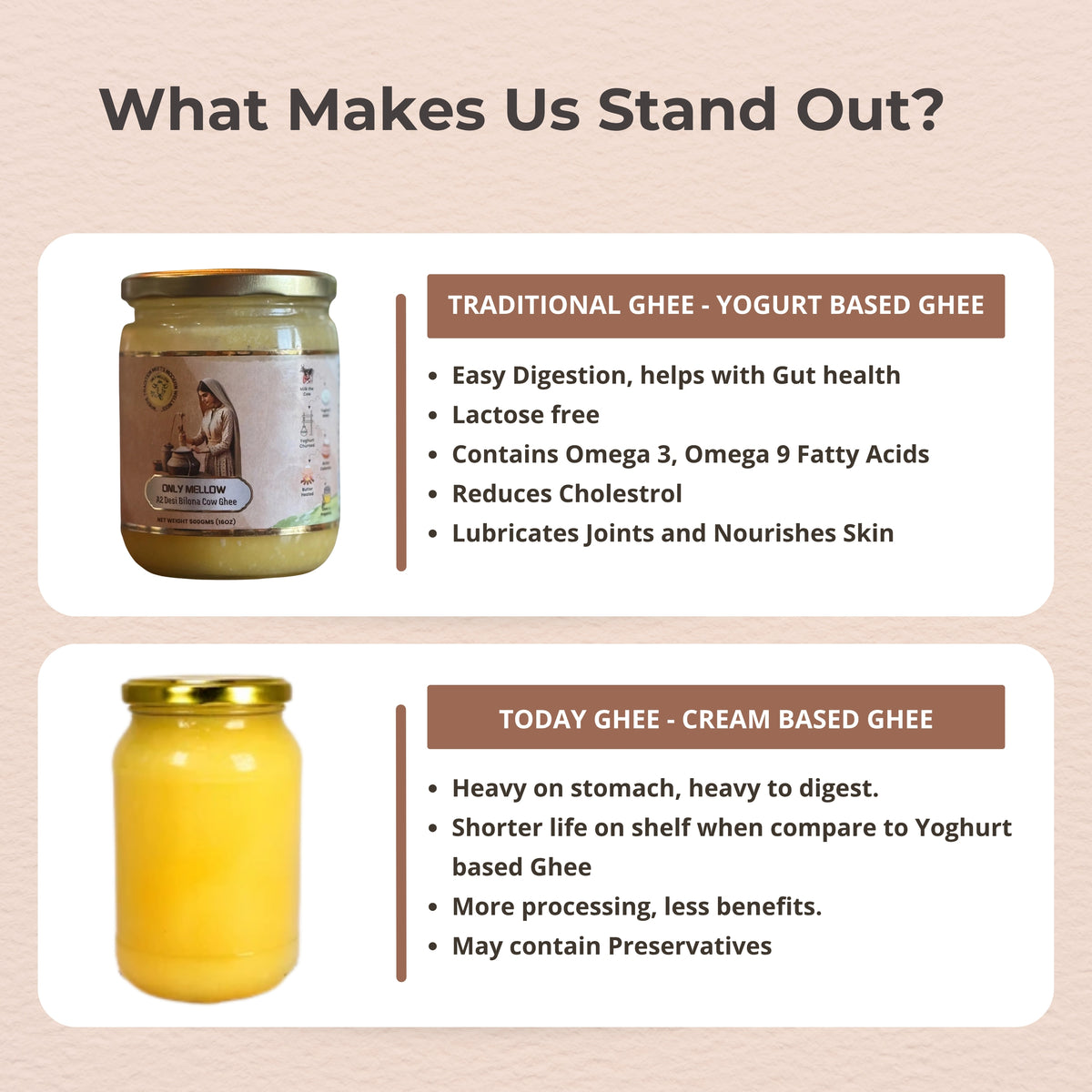 A2 Desi Cow Bilona Ghee – The Golden Elixir ( 16oz )